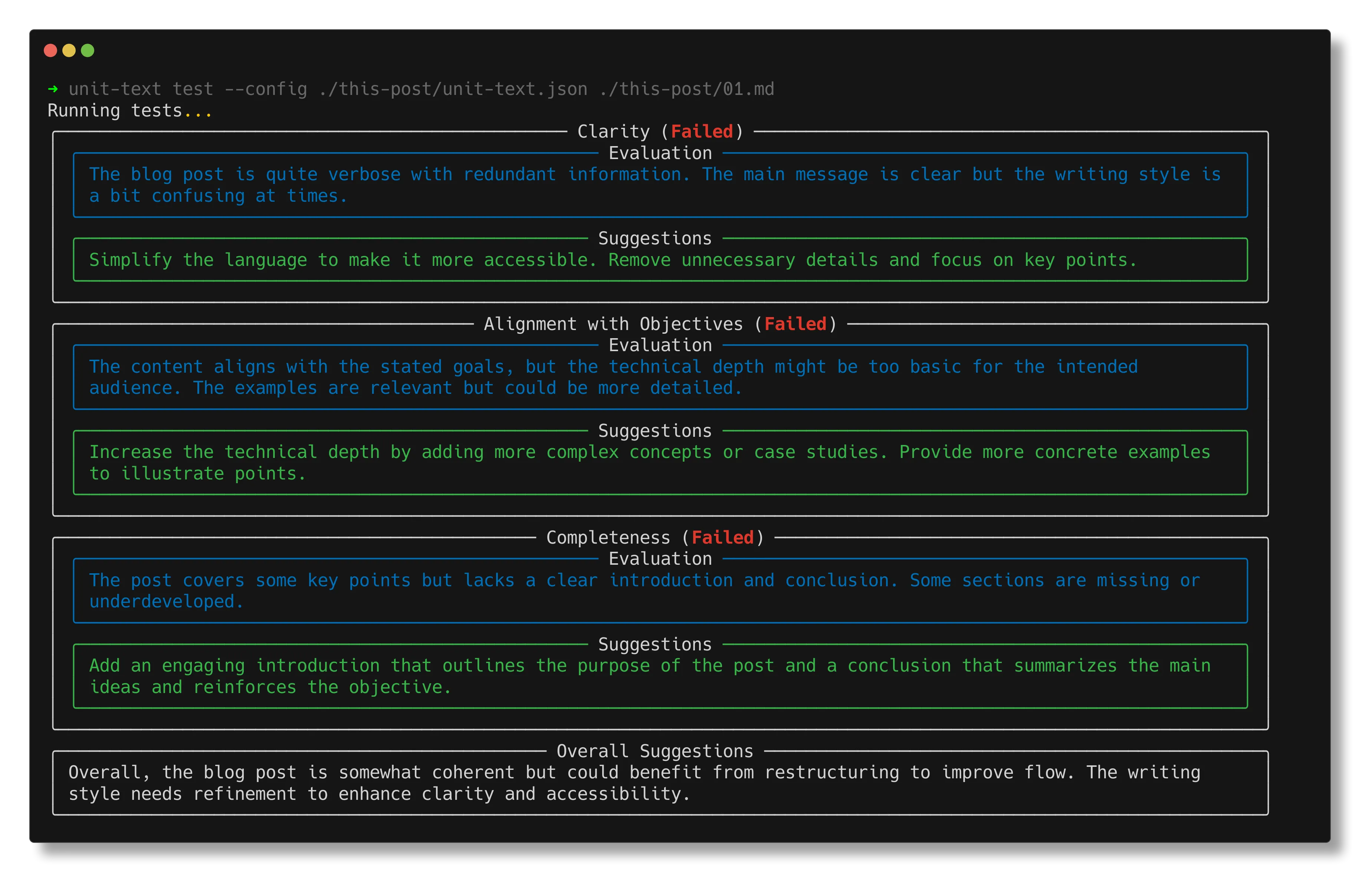 Showing the results of a first pass on the working draft